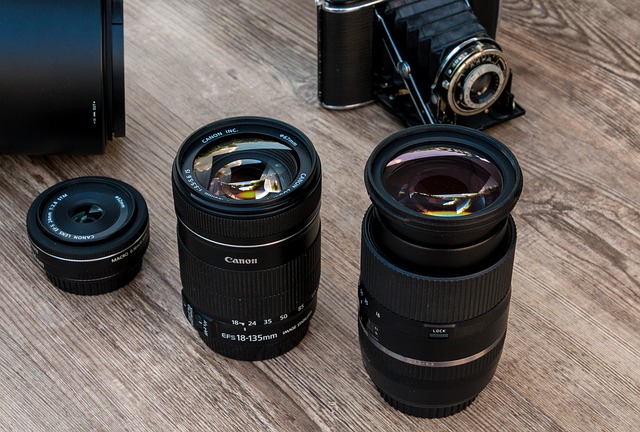 What are the different types of Telephoto Lens