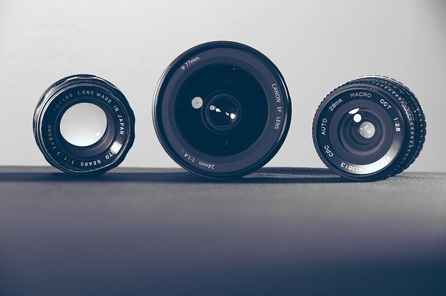 What are the different types of Zoom Lens