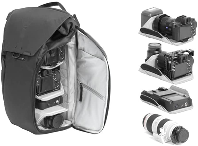 Best Sony A7iii Accessories - Peak Design Everyday Backpack