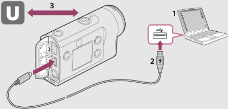 How to Use Sony FDR X3000 as Webcam